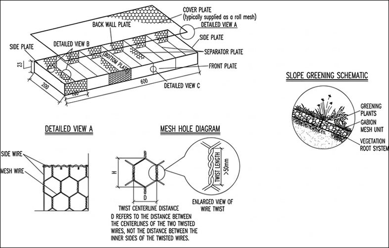 Reno Mattresses for Retaining Wall Construction